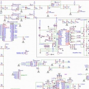 Conception électronique